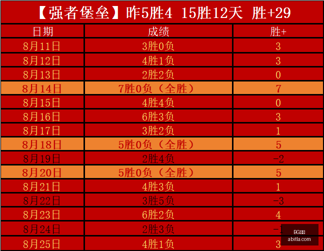 山东泰山止,跌反弹,深度分析未,BG真人,BG视讯,真人娱乐,BG平台,在线娱乐