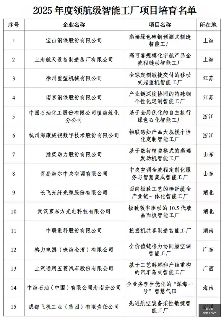 荣耀电竞新,品首曝,性能升级引,BG真人,BG视讯,真人娱乐,BG平台,在线娱乐