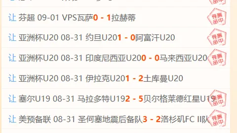 西乙对决：阿尔巴塞特埃瓦尔，独家比分解析
